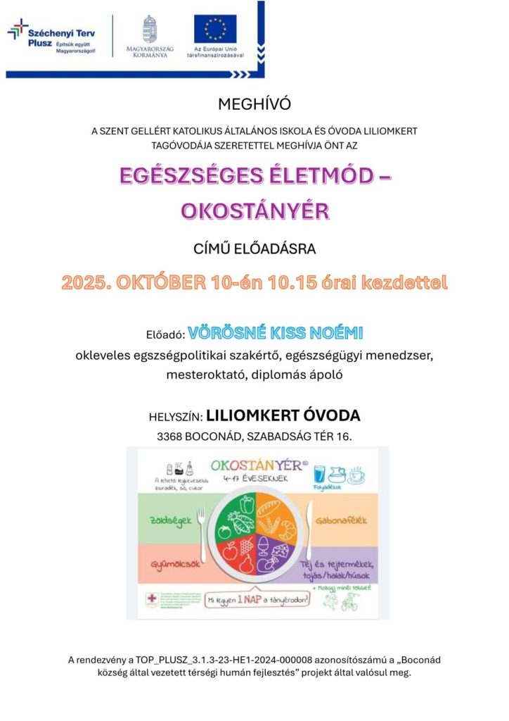 Egészséges életmód - Okostányér